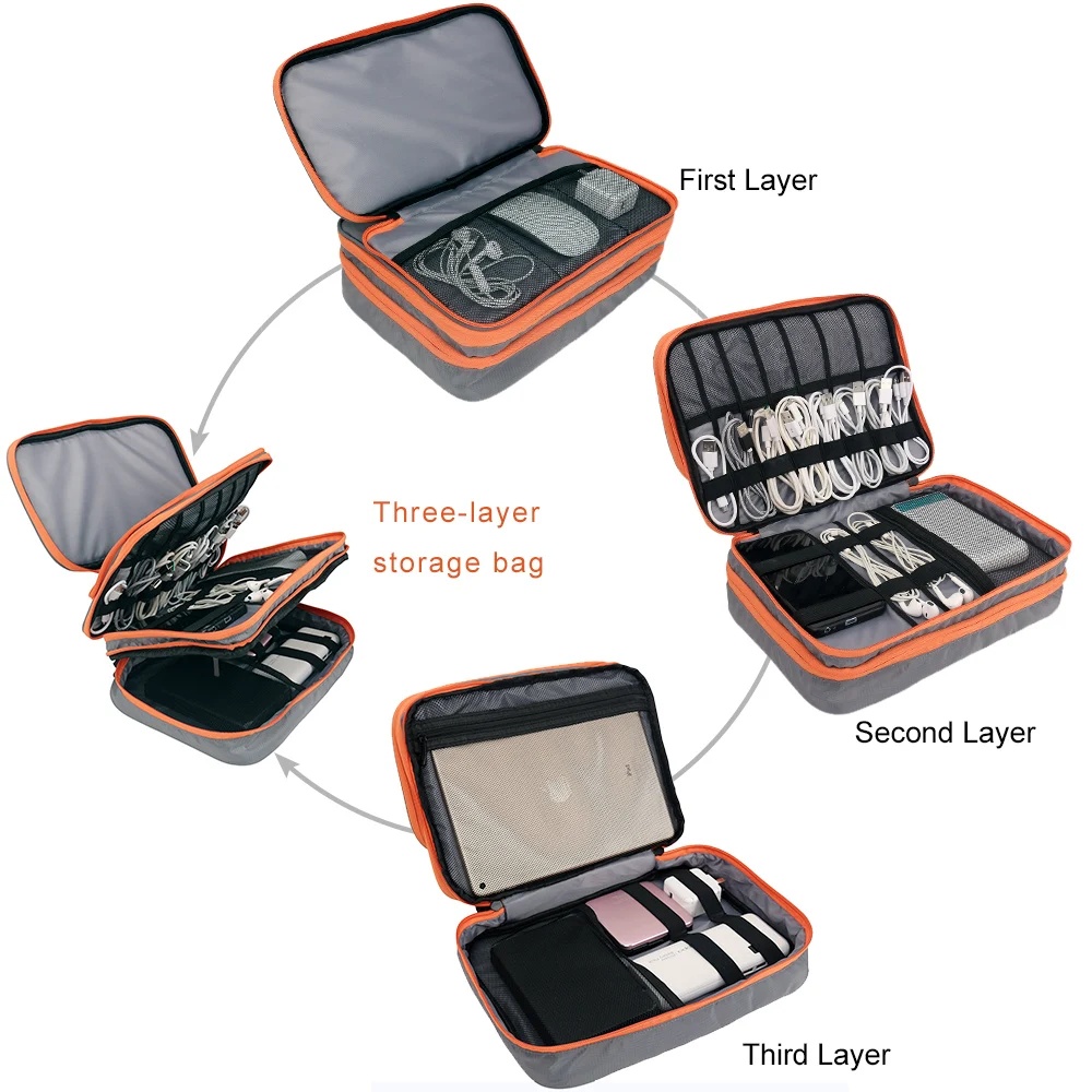 Borsa Organizer per accessori  - Electronics Gadgets And Accessories recensione e prezzo