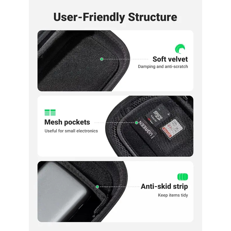 Borsa Originale UGREEN per Acc - Electronics Gadgets And Accessories recensione e prezzo